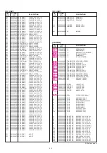 Preview for 18 page of Icom IC-UR8050 Service Manual