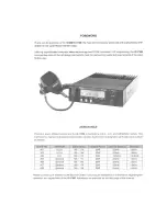 Preview for 2 page of Icom IC-V100 Maintenance Manual