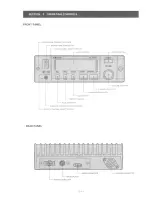 Предварительный просмотр 5 страницы Icom IC-V100 Maintenance Manual