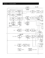 Предварительный просмотр 8 страницы Icom IC-V100 Maintenance Manual