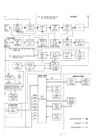 Предварительный просмотр 9 страницы Icom IC-V100 Maintenance Manual