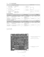 Предварительный просмотр 24 страницы Icom IC-V100 Maintenance Manual