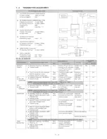 Предварительный просмотр 25 страницы Icom IC-V100 Maintenance Manual