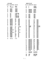 Предварительный просмотр 60 страницы Icom IC-V100 Maintenance Manual