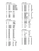 Предварительный просмотр 61 страницы Icom IC-V100 Maintenance Manual