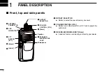 Предварительный просмотр 4 страницы Icom IC-V10MR Operating Manual