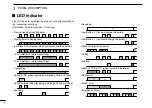 Preview for 6 page of Icom IC-V10MR Operating Manual