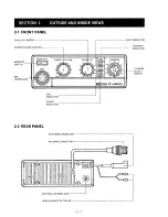 Предварительный просмотр 6 страницы Icom IC-V200 Service Manual