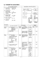 Предварительный просмотр 20 страницы Icom IC-V200 Service Manual