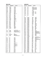 Предварительный просмотр 31 страницы Icom IC-V200 Service Manual