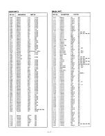 Предварительный просмотр 32 страницы Icom IC-V200 Service Manual