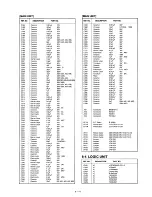 Предварительный просмотр 33 страницы Icom IC-V200 Service Manual