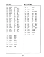 Предварительный просмотр 35 страницы Icom IC-V200 Service Manual