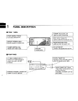 Предварительный просмотр 4 страницы Icom IC-V201 Instruction Manual