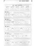 Предварительный просмотр 19 страницы Icom IC-V210T Programming Manual