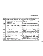 Preview for 9 page of Icom IC-V21AT Instruction Manual