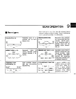 Предварительный просмотр 29 страницы Icom IC-V21AT Instruction Manual