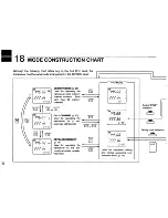 Предварительный просмотр 54 страницы Icom IC-V21AT Instruction Manual