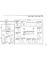 Предварительный просмотр 55 страницы Icom IC-V21AT Instruction Manual