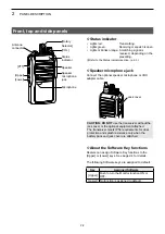 Предварительный просмотр 10 страницы Icom IC-V3MR Instruction Manual