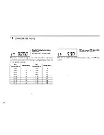 Preview for 42 page of Icom IC-V68 Instruction/Programming Manual