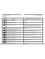 Preview for 7 page of Icom IC-V8 Instruction Manual