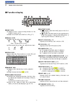 Предварительный просмотр 10 страницы Icom IC-V80 Instruction Manual