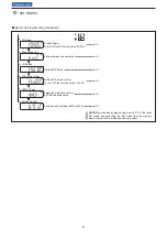 Preview for 43 page of Icom IC-V80 Instruction Manual