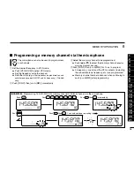 Предварительный просмотр 29 страницы Icom IC-V8000 Instruction Manual