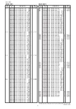 Предварительный просмотр 7 страницы Icom IC-V80E Service  Manual Addendum