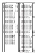 Preview for 9 page of Icom IC-V80E Service  Manual Addendum