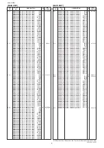 Preview for 11 page of Icom IC-V80E Service  Manual Addendum