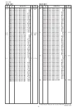 Preview for 15 page of Icom IC-V80E Service  Manual Addendum