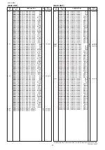 Preview for 16 page of Icom IC-V80E Service  Manual Addendum