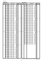 Предварительный просмотр 25 страницы Icom IC-V80E Service  Manual Addendum