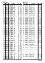 Предварительный просмотр 37 страницы Icom IC-V80E Service  Manual Addendum