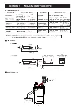 Предварительный просмотр 48 страницы Icom IC-V80E Service  Manual Addendum