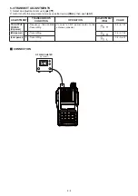 Предварительный просмотр 51 страницы Icom IC-V80E Service  Manual Addendum