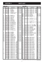 Предварительный просмотр 54 страницы Icom IC-V80E Service  Manual Addendum