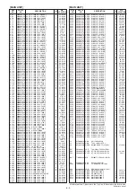 Предварительный просмотр 56 страницы Icom IC-V80E Service  Manual Addendum