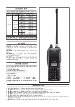 Предварительный просмотр 2 страницы Icom IC-V82 Service Manual