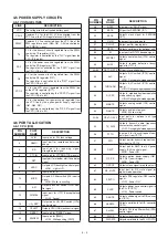 Предварительный просмотр 10 страницы Icom IC-V82 Service Manual