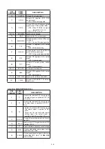 Предварительный просмотр 11 страницы Icom IC-V82 Service Manual