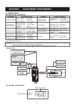 Предварительный просмотр 13 страницы Icom IC-V82 Service Manual