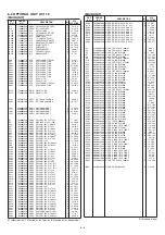 Предварительный просмотр 21 страницы Icom IC-V82 Service Manual