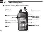 Preview for 16 page of Icom IC-V85 Instruction Manual