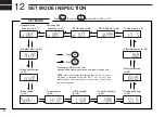 Preview for 70 page of Icom IC-V85 Instruction Manual