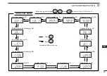 Preview for 71 page of Icom IC-V85 Instruction Manual