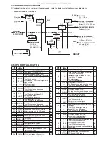 Preview for 10 page of Icom IC-V85 Service Manual