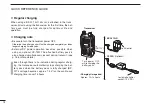 Предварительный просмотр 10 страницы Icom IC-V85E Instruction Manual